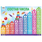 Плакат обучающий ТРИ СОВЫ "Состав числа", 440*600мм Плакат обучающий ТРИ СОВЫ "Состав числа", 440*600мм